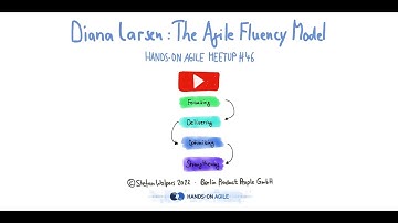 Hands-on Agile 46: The Agile Fluency Model ® — Diana Larsen