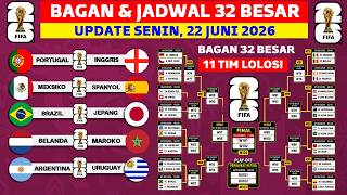 LATEST! 2026 World Cup Round of 32 Bracket & Schedule - 2026 World Cup Standings Today