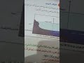 الغلاف الحيوي 