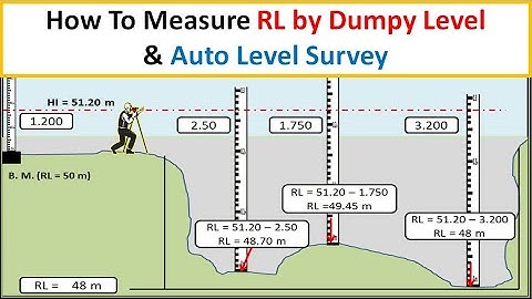 How to Measure RL by Dumpy Level || Surveying || Auto Level || RL Calculation