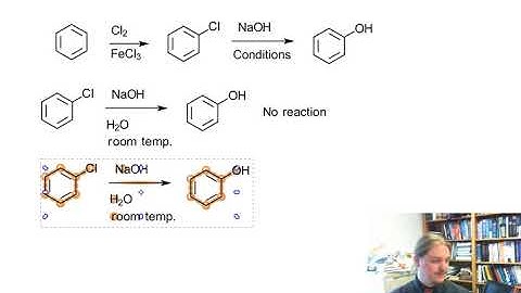 Introduction to Nucleophilic Aromatic Substitution