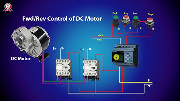 PLC Training Tutorial Bangla Class 12 Fwd Rev Control of a DC Motor