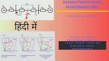 Lec-3: Effect of Fault Resistance and Pre-Fault Power Flow on the Performance of Distance Relay
