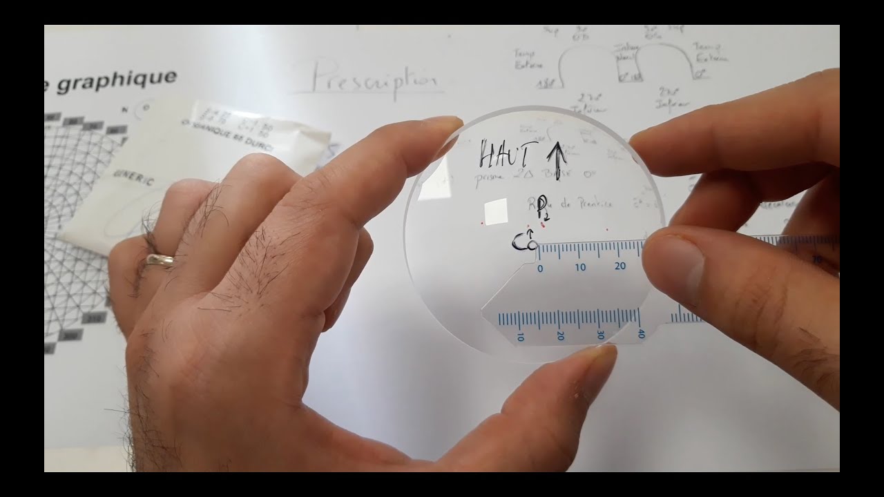 GT #4 - Prisme par décentrement manuel (fronto. manuel) & Schéma d'Allen