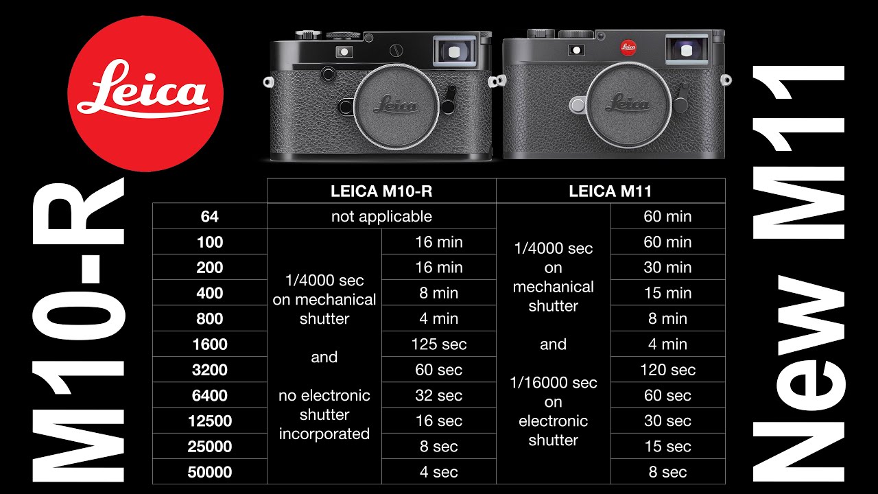 NEW Leica M11 Vs Leica M10 R Long Exposure At High ISO YouTube new-leica-m11-vs-leica-m10-r-long-exposure-at-high-iso-youtube