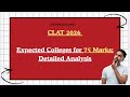 CLAT 2026 75 Marks VS Expected NLUs & Colleges | Admission Chances