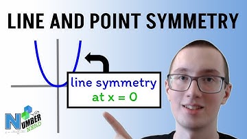 Line and Point Symmetry Explained! [Algebra]