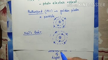 A Brief Overview of Quantum Mechanics in bengali