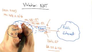 Violation NAT Part 1 - Georgia Tech - Network Implementation