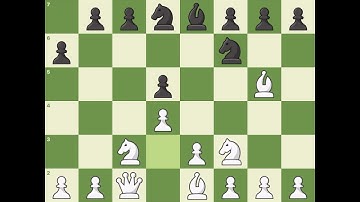 The Rubinstein Trap #chess #chesscom #brilliantmove #chesstricks