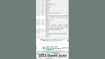 || ALERT || UGC NET JUNE 2023 EXAM DATES OUT GUYS || PLEASE CHECK ||