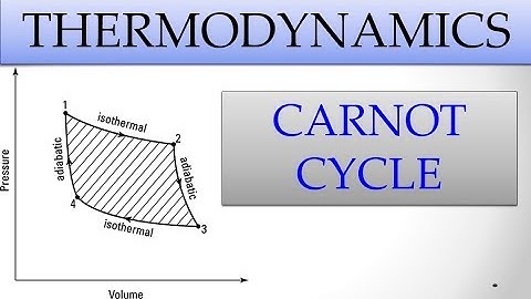 CARNOT CYCLE THERMODYNAMICS FOR GATE