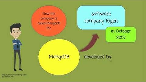 MongoDB Overview