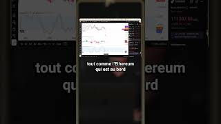 La fin du bull run ?