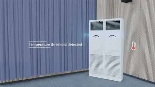 IoT Smart Control Digital Classroom