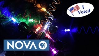 Famous Using Quantum Physics to Prevent Voter Fraud Wealth