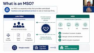 Webinar: Understanding Managed Services Organizations
