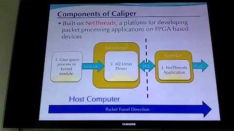 Caliper - Precise and Responsive Traffic Generator