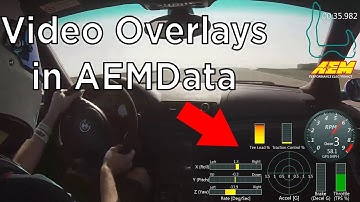 Creating Video Overlays in AEMdata (AEMdata Tutorials)
