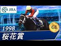 1998年 桜花賞(GI) | ファレノプシス | JRA公式