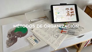 3 métodos de organización que te harán más productivo