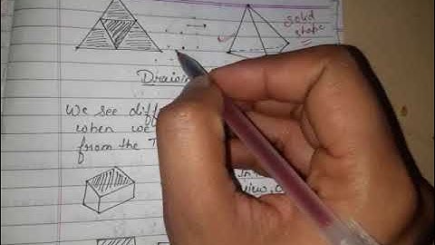 Class 5 : Chapter 18 Solids Boxes and Volume