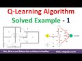 1 q learning algorithm solved example  reinforcement learning  machine learning by mahesh huddar