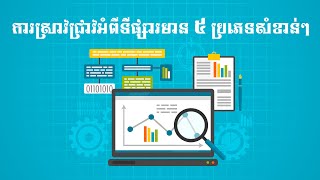 ប្រភេទនៃការស្រាវជ្រាវអំពីទីផ្សារ