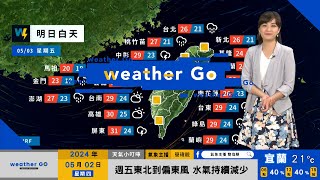 2024/05/02 風向轉南留意午後局部雷雨 週末溫度漸升高防曬防中暑