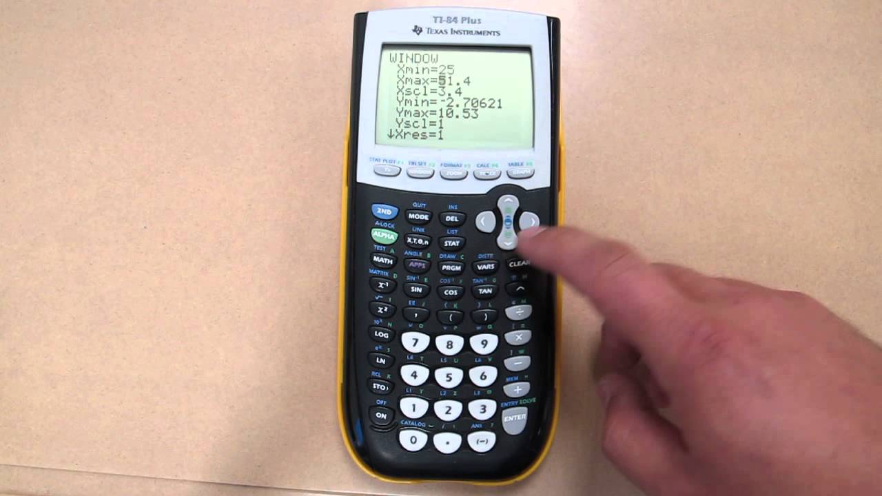 Making Histograms With A Ti-84 Plus \U0026 Manually Adjusting Classes