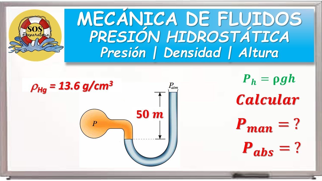 Como se calcula presion