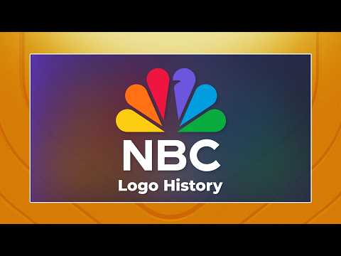 Chronology of Idents from NBC (1926 - 2026)