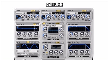 Introduction to Music Production - Assignment 6: Examples of Modulation