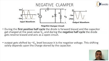Understanding Clamper Circuits With Diodes | Concept of Diode | GATE Analog Circuits Explained