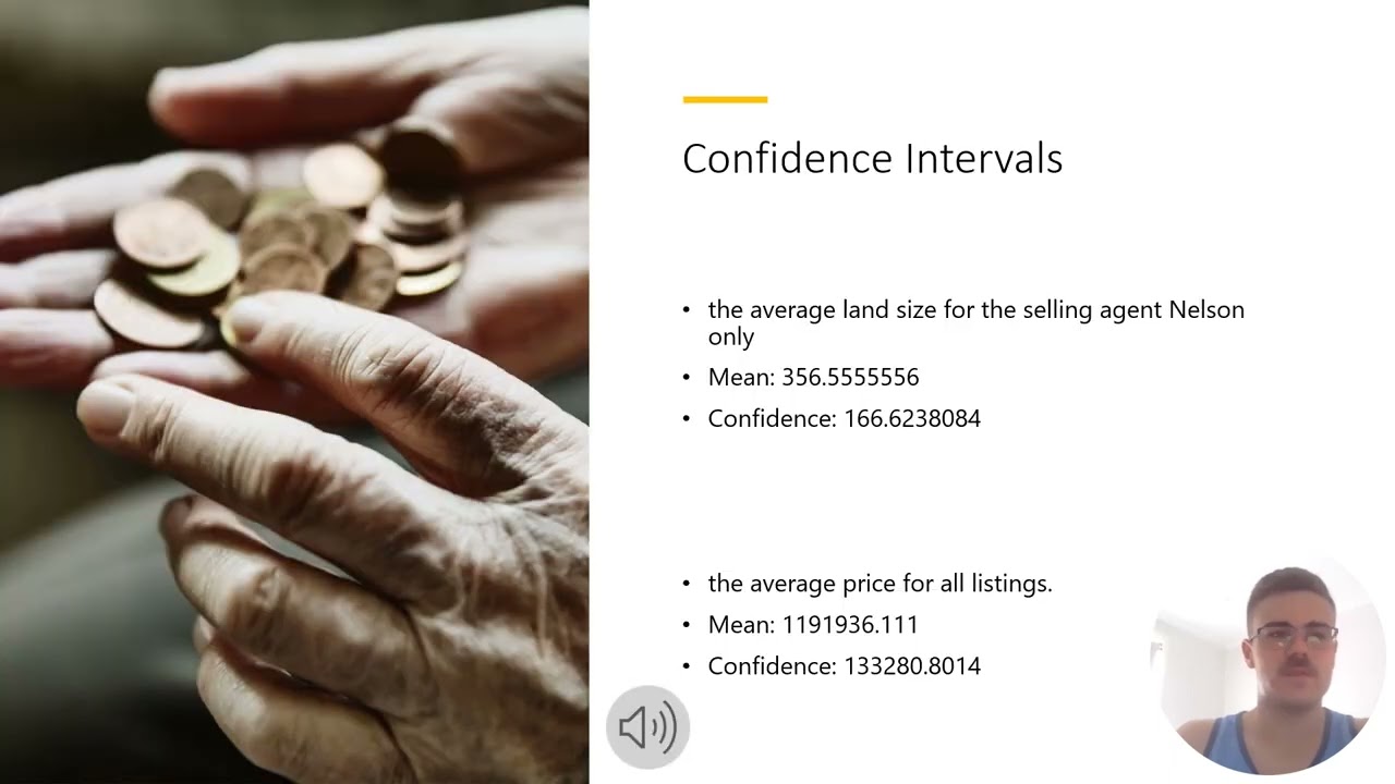 FIN1002 Major assignment 104242932