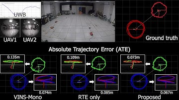 [RAL] Flexible and Resource-Efficient Multi-robot Collaborative Visual-Inertial-Range Localization