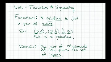 SU2020 Math 4A Lecture 01 Functions and Symmetry