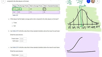 SNHU - MAT 136 - (Mobius) Problem Set: Module Eight-#15