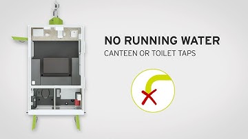 Groundhog Troubleshooting Guide: No Water Running