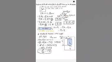 introduction to fluid static part one  #fluidmechanics #fluid #physics #education