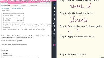 Leetcode TOP SQL 50 - Leetcode 1683 Invalid Tweets