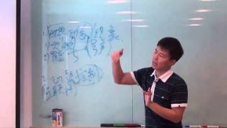 20150824 TJ1 2 信息二：要分辨的时候 （末日号声）