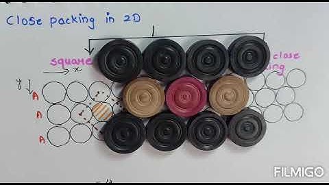 Solid state | Class12 | Chemistry | CBSE boards | close packing in solids | part 4