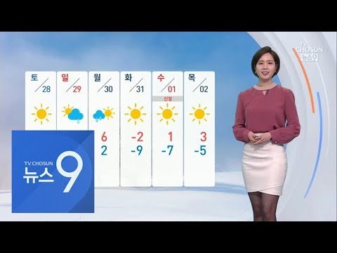 [<strong>날씨</strong>] <strong>금요일</strong> 미세먼지 농도 &amp;#39;보통&amp;#39; 회복…찬바람에 기온 뚝