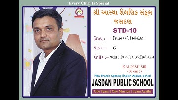 KALPESH SIR (ધોરણ - 10) વિજ્ઞાન અને ટેકનોલોજી ||  પ્રકરણ 6 || જૈવિક ક્રિયાઓ ||