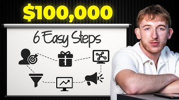 Exact System I Use To Scale Infoproducts to $100k/m with Paid Ads (Copy me)