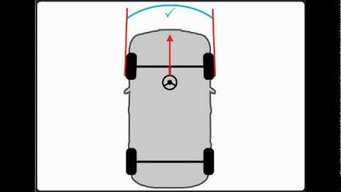 Trackace Guide Part 1 - Adjusting Front Wheel Alignment Tracking - The Basics.