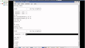 ns2 projects -Adaptive Opportunistic Routing for Wireless Ad Hoc Networks