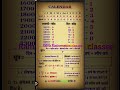 calander #rrb #group #d #reasoning #sorts #video #rrb