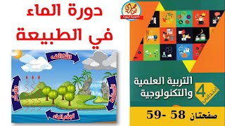 دورة الماء في الطبيعة للسنة الرابعة ابتدائي